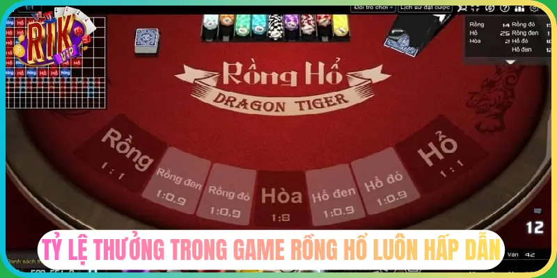 Tuyệt đối không tất tay vào cửa Hòa